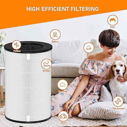 AP-T30 True HEPA Replacement Filter Compatible with HoMedics AP-T30 AP-T30WT AP-PET35 AP-PET35-WT Air Cleaner Purifier, Part# AP-T30FL AP-PET35FL, 2 Pack