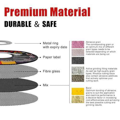 Cut Off Wheels 12 PCS, 3 Inch Metal and Stainless Steel Cutting Wheel, Fast Cutting Disc for Angle Grinder (3 x 1/16 x 3/8inch) 10+2pcs