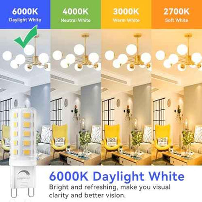 TJOY 24 Pack Dimmable G9 LED Bulb 4W Equivalent 40 Watt, Daylight White 6000K, T4 G9 Bi-pin Base Halogen Replacement, G 9 Socket Light Bulb for Chandelier Wall Sconce, 120V No Flicker, 450LM