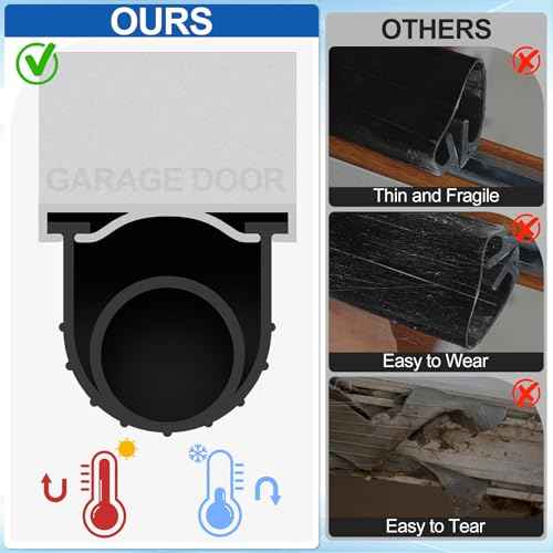 MYFAMIREA 20FT Garage Door Seals Bottom Rubber, Pre-drilled Aluminum Track Retainer Kit Weather Stripping, U+O Ring Weatherproof Threshold Strip Replacement Bottom for Garage Door, 1.57" Width, Black