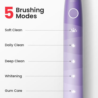 Oclean Electric Toothbrush for Adults, 150 Days Battery Life Electric Toothbrush, USB Rechargeable Sonic Travel Toothbrush with 6 Brush Heads & Travel Case, 5 Modes and Smart Timer