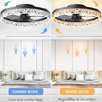 PSHRFANST 19.7" Modern Low Profile Ceiling Fan with Lights and 6-Speed Remote, Dimmable LED, Reversible Quiet DC Motor - Ideal for Bedroom, Kitchen, Office (Black)