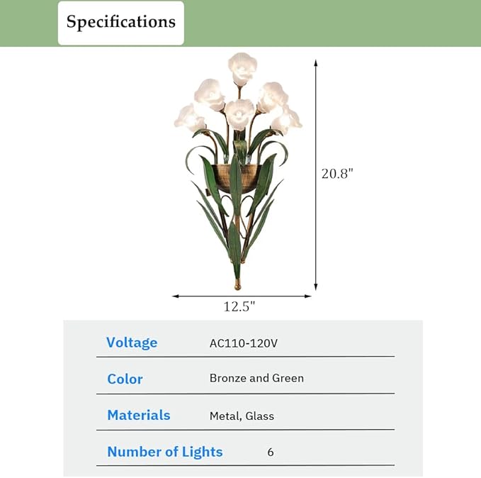 Vintage Flower Shape Wall Sconce, White Frosted Glass Shade Wall Light, Elegant Bedside Wall Lamp for Entrance, Bedroom, Hallway