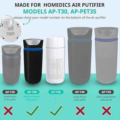 AP-T30 AP-PET35 Replacement Filter for HoMedics TotalClean Air Purifier 5-in-1 Air Filter for HoMedics Models AP-T30FL AP-T30WT AP-PET35FL AP-PET35-WT, 5 Layers 3 in 1 Filter 2 Pack