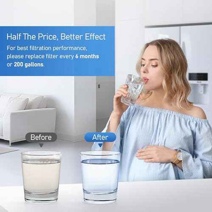 FPPWFU01 PurePour PWF-1 Water Filter Replacement, Compatible with Frigidaire FPPWFU01 PurePour PWF-1, Frigidaire FPRU19F8WF, PRFC2383AF, PRFG2383AF, PRFS2883AF, PRSC2222AF, 4 Pack