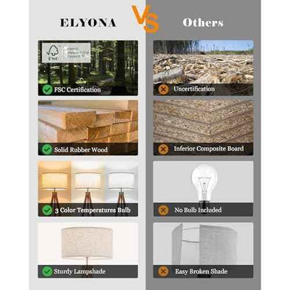ELYONA Solid Wood Tripod Floor Lamp with 3 Color Temperatures LED Bulb, Mid Century Modern Reading Standing Light Nature Linen Shade Tall Night Light for Bedroom Living Room Office Study Room, Brown