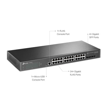 TP-Link TL-SG2008 V3 8 Port Gigabit Smart Managed Switch Omada SDN Integrated IPv6 Static Routing L2/L3/L4 QoS, IGMP & Link Aggregation 5 Year Manufacturer Warranty Powered By PoE