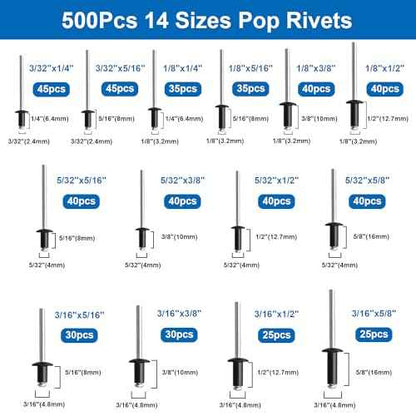 smseace 1280Pcs Stainless Steel Black Rivets with Pop Rivets with Washer 1/8Inch 5/32Inch 3/16Inch for Metal,Furniture,Automotive,Instrument
