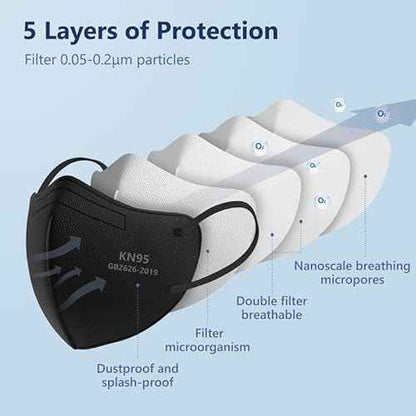 Funight KN95 Face Mask 5-Ply Breathable Filter Efficiency¡Ã95% Protective Cup Dust Disposable Masks Against PM2.5 Black 100 Pack