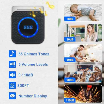 Wireless Door Chime for Business When Entering Door Chimes When Door Opens for Home Door Sensor Alarm with 800Ft Range 55 Chimes 5 Volume Levels Adjustable Number Display(3 Receiver & 3 Sensor)