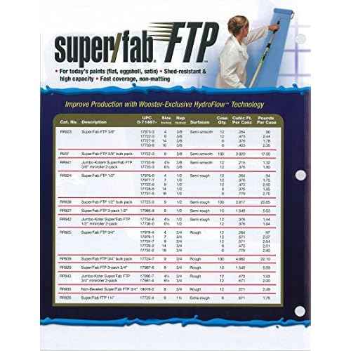 The Wooster Brush Company RR925-4 Super Fab FTP Roller Cover 3/4-Inch Nap
