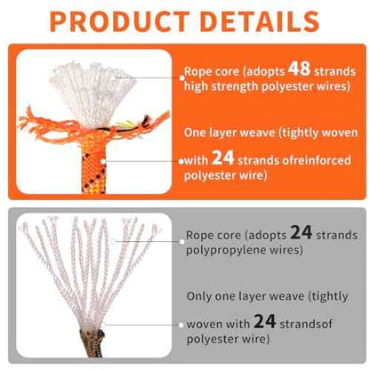 Arborist Rope Tree Rope Polyester Bull Rope (1/2in x 150ft) 48 Strands for Pull Swing Knot (Orange)