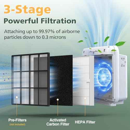 AP-1512HH Filter Set Replacement for Coway Airmega AP-1512HH and 200M Air Purifiers, 4 Efficient Filters Only, Compared to Part # 3304899