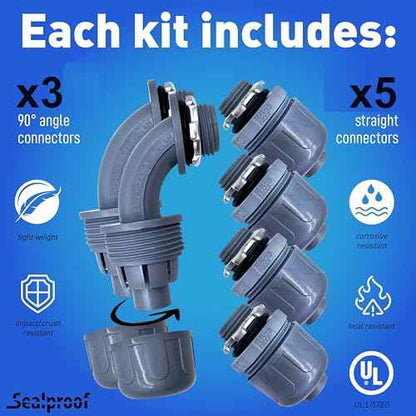 Sealproof 3/4-Inch Non-metallic Liquid-Tight Conduit and Connector Kit, 50 Foot Made in USA Flexible Electrical Conduit Type B with 5 Straight and 3 90-Degree Conduit Connector Fittings, 0.75" Dia