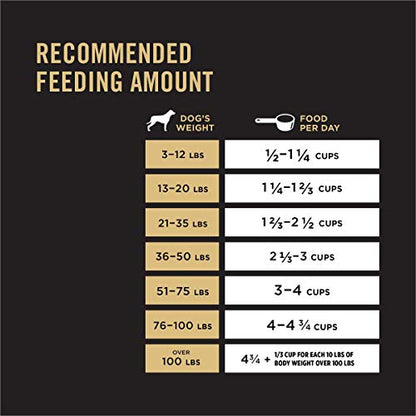 Purina Pro Plan High Protein Dog Food With Probiotics for Dogs, Shredded Blend Beef & Rice Formula - 18 lb. Bag