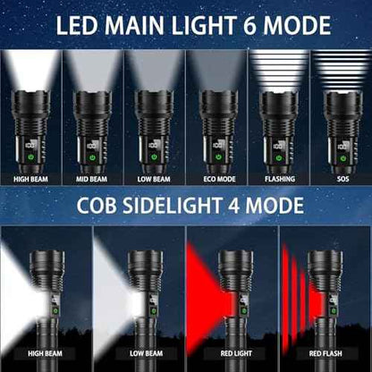 High Lumens Rechargeable LED Flashlights,Extremely Bright Tactical Flashlight,10,000 Lumens with COB Work Light,10 Modes & IP67 Waterproof & Zoomable Flash Light for Home,Camping,Hunting,Emergency