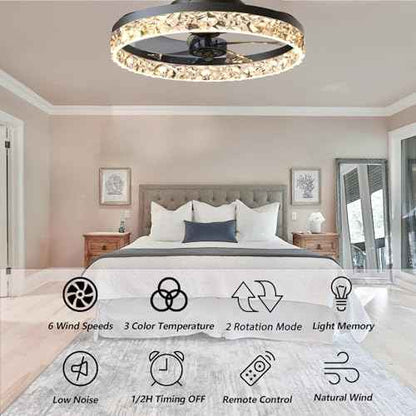 PSHRFANST 19.7" Modern Low Profile Ceiling Fan with Lights and 6-Speed Remote, Dimmable LED, Reversible Quiet DC Motor - Ideal for Bedroom, Kitchen, Office (Black)