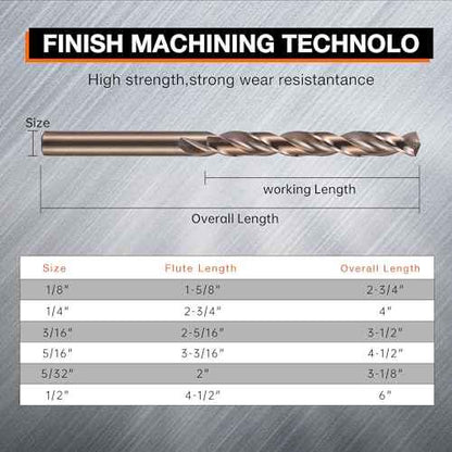 3/16 Inch Cobalt Drill Bits (10pcs), M35 High Speed Steel, 135 Degree Tip, Jobber Length Twist Drill Bit Set for Hard Metal, Stainless Steel, Cast Iron, Wood and Plastic, with Storage Case