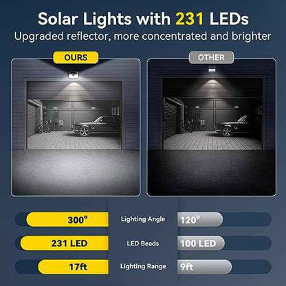 TECKNET 231 LED Solar Motion Lights Outdoor Waterproof, 10 Pack 300¡Æ Angle & 3 Lighting Modes PIR Motion Sensor Security Solar Wall Lights IP65 for Fence Front Door Yard Deck Garden Garage