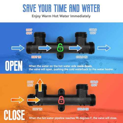 Sensor Valve for Hot Water Recirculating Pump System, Compatible with Tank Water Heaters Only, Includes 12" Supply Lines & 1/2" Adapters