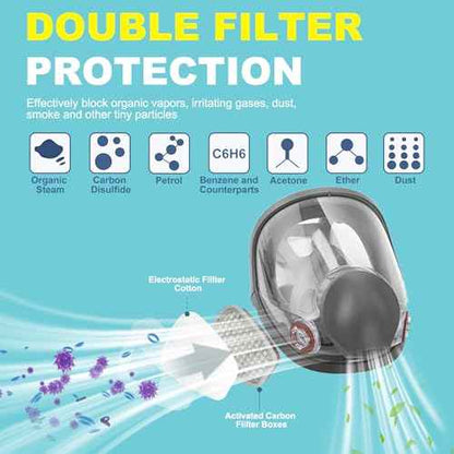 Full Face Respirator Mask Reusable,Full Face Cover Gas Mask with Double Filtration,for Painting,Dust,Carpentry,Welding and Other Work Protection
