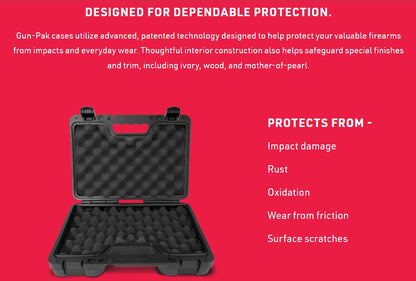 PAK Gun 13-inch Hard Gun Case for Pistols – Weather-Resistant HDPE Shell – Lockable Tabs – Protective Foam – 13.5 x 10 x 3.5 in – Made in USA