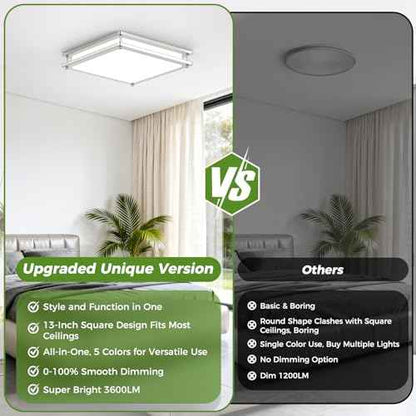 13 Inch Dimmable Square LED Ceiling Lights, 2-Pack 36W Brushed Nickel Flush Mount Light Fixtures, 3200LM Super Bright 2700K-6500K Adjustable Modern Ceiling Lamps for Bedroom Kitchen Bathroom Hallway