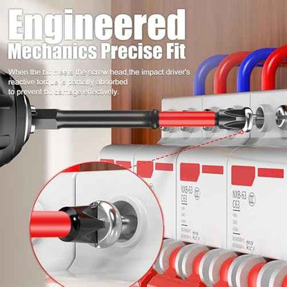 FPH2 Impact Screwdriver Bit Set, S2 Steel 65mm & 110mm Slotted Heads 1/4 inch Hex Shank, CNC Machined Tips with Magnetism, Cross Slot Screw Driver Drill Bits Used on Electricians