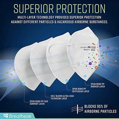 Breatheze KN95 Face Masks Made in USA - Face Masks Disposable KN95 Mask - FDA Registered Masks