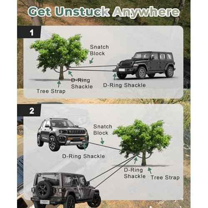 NIXFACE Offroad Recovery Kit - 10-Ton Snatch Block Pulley, 3" x8'Tree Saver (36,000lbs), Two 3/4" D-Ring Shackles with Portable Storage Bag Essential Tool Equipment for Recover Stuck Vehicle