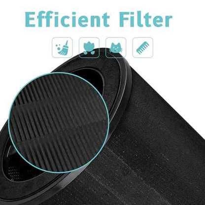 Replacement Filter Compatible with WYZE Smart Air Purifier, Premium Filter with Activated Carbon, 2 Count