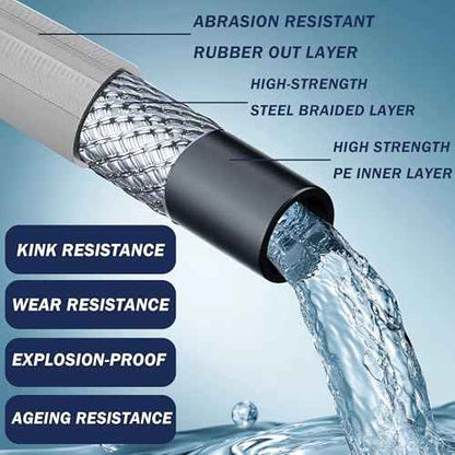 Hourleey Pressure Washer Hose 50FT, Kink Resistant High Tensile Wire Power Washer Hose, Rubber Wire Braided with 3/8" Quick Connect for Hot/Cold Water, 4000 PSI, Gray