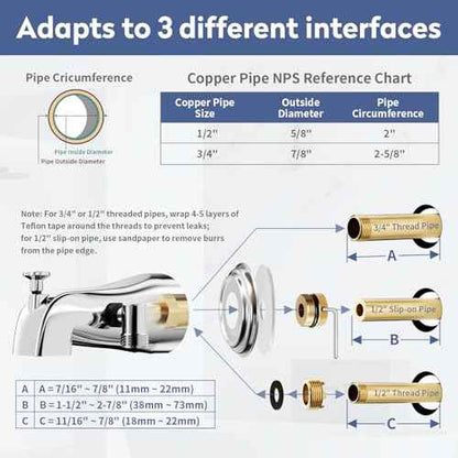 SINGSUO Bathtub Faucet with Sprayer, Filtered Shower Head Attaches to Tub Faucet, Metal Tub Tap with Sprayer, Bathtub Shower Attachment with 3 Adapters, 3-Mode Shower Head with ON/OFF Button (Chrome)