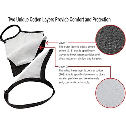 Universal Cloth Face Masks ? Reusable Dust & Allergy Masks ? 100% Cotton, 2 Layer, Washable, for Teens & Adults ? Protects from Dust, Pollen, Pet Dander & More (Black, Medium- Pack of 4)