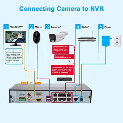 Anpviz 4MP PoE IP Bullet Camera with Microphone/Audio, IP Security Camera Outdoor Indoor, Night Vision 65ft, Waterproof IP66, 108¡Æ Wide Angle 2.8mm Lens, 24/7 Recording, NDAA Compliant (U Series)