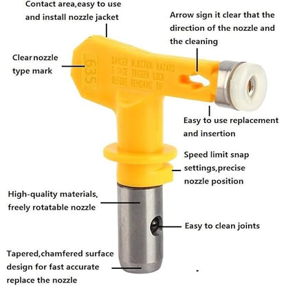 Reversible Airless Spray Tips for Airless Paint Sprayer (635)