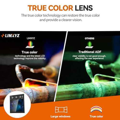 Auto Darkening Welding Lens True Color 5.24"x4.49" with 4 Arc Sensors, Adjustable Shade 4/9-13 for Welding Helmets/Hoods | Automatic Darkening Lens & Premium Welding Helmet Accessories