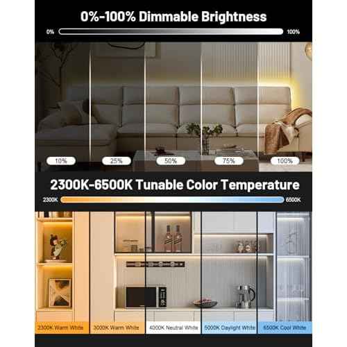 COB LED Strip Lights 32.8ft, Dimmable White CCT Tunable 2300K-6500K, DC 24V High Lumen Cuttable LED Tape Light, 6080 LED 48W CRI 90, APP Remote Control, Music Mode, For Home DIY, Living Room, Bedroom