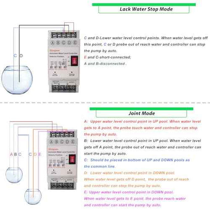 Automatic Water Level Controller AC 110V Liquid Level Sensor Detector Pump Float Switch Control Relay with 6.5ft Detector GL-1