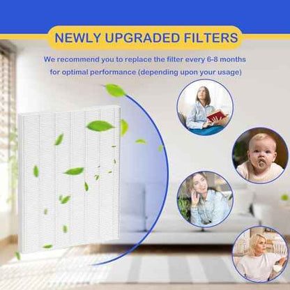 4-Pack D480 True HEPA D4 Replacement Filters Compatible with Winix D480 Air Cleaner Purifier, Item Number 1712-0100-00, Filter D4