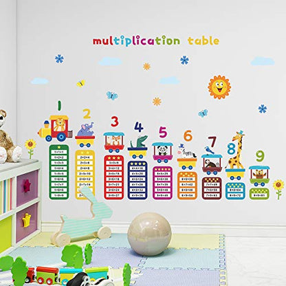 Cartoon Multiplication Table Wall Decals 99 Animal Education Math Wall Stickers DIY Removable 3D Learnning Digital Number Charts Posters Wall Decor for Kids Baby Nursery Classroom Decoration DT-9037