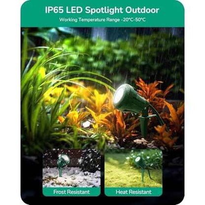 EDISHINE Christmas 120V Outdoor LED Spotlights, 4.8W Plug in Spotlight with 3 Lenses (Red Green Yellow) & 180¡Æ Rotatable Lamphead, 5000K Waterproof Landscape Lights for Flag Garden, 4 Pack