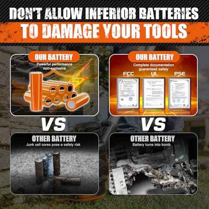 2Pack 20V 6.0Ah Replacement for Worx 20V Battery PowerShare 20V Battery for WA3520 WA3525 WA3575 WA3578 WG151s WG155s WG251s WG255s WG540s WG545s WG890 WG891