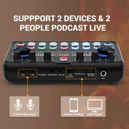 Znclces 2025 Upgraded Podcast Equipment Bundle for 2, Recording Studio Package with Pro Audio Interface(4 Customize SE) and Podcast Microphone for Gamer Podcasting, Recording, Singing, Streaming
