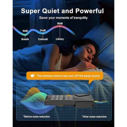 CubiCubi Ceiling Fans with Lights, 52 inch Ceiling Fan with Light and Remote/APP Control, 3CCT, Dimmable, Quiet, Reversible, Modern Ceiling Fans for Indoor Bedroom, Living Room, Kitchen, Black