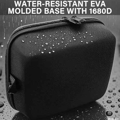 HAUTMEC Utility Tools Organizer Set, 2 Pcs Portable EVA Hard Storage Case with Clear Top Window, Double Zipper, Water-Resistant 1680D Material ? HT0403