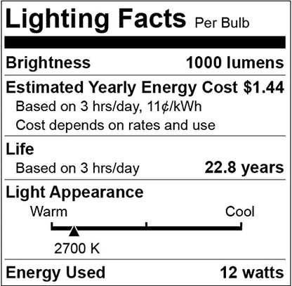 Dusk to Dawn Light Bulbs, Auto On/Off Light Sensing LED Bulbs Outdoor, Vintage Amber, Edison ST19 2-Pack, 6.5W 700LM 60W Equivalent, HQ-H027