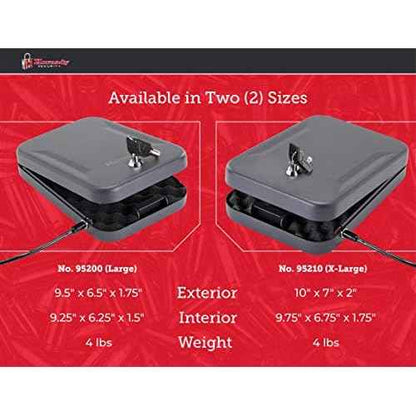Hornady Lockbox for Guns and Valuables