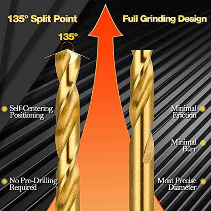 1/8" Titanium Drill Bits, HSS Metal Jobber Length Twist Drill Bits, 135¡Æ Split Point, Suitable for Drilling in Metal, Plastic, Wood, Pack of 20pcs, BECOLLO¡¦