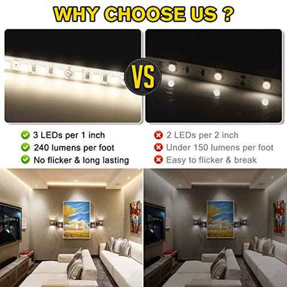 EMITEVER LED Strip Lights Neutral White, 4000K 24V LED Tape Light 32.8FT UL Listed, Ra 95+, IP30, 2.9W/ft, 240+Lumens/ft, 1200LEDS/Spool (Power Supply Sold Separately)